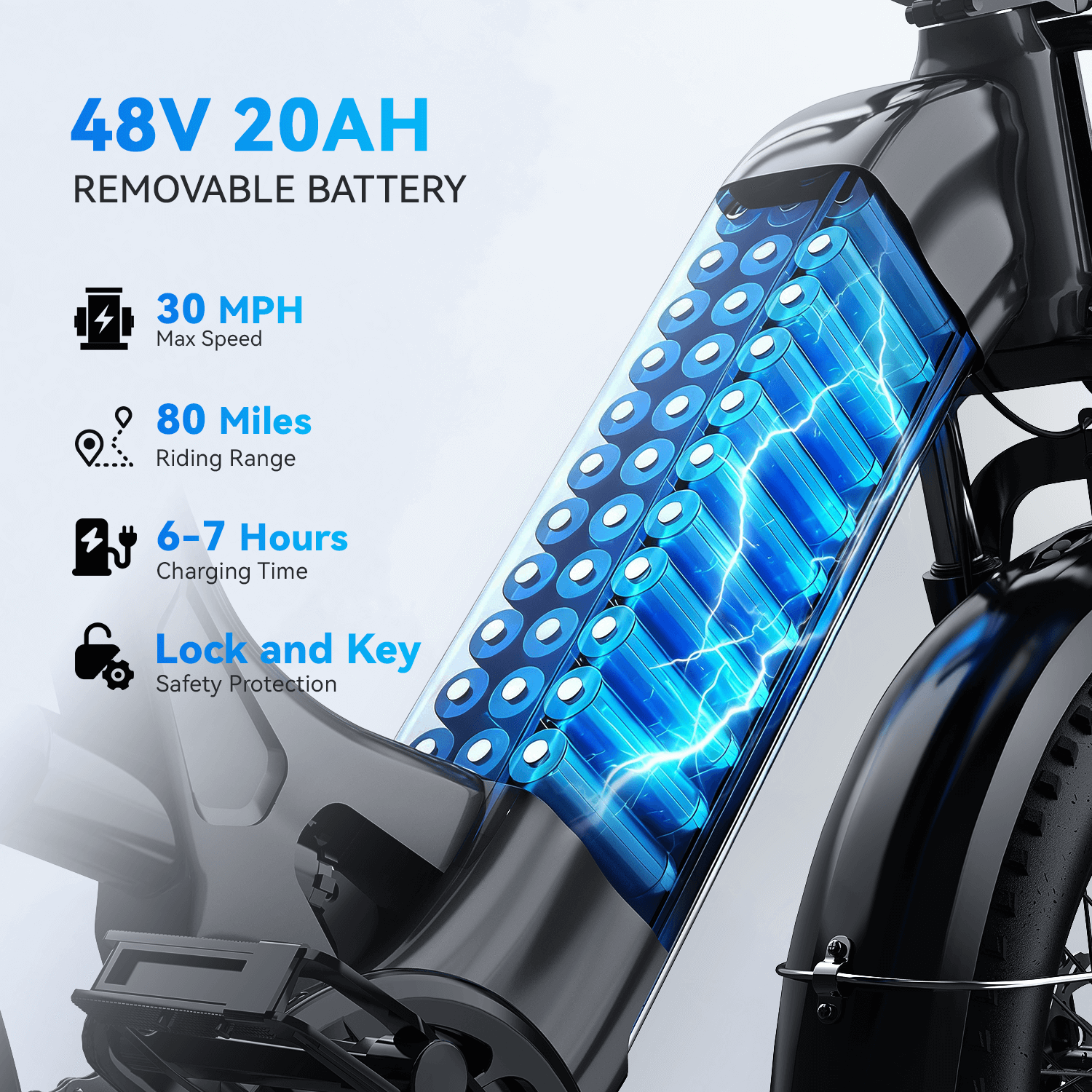 CYBER EK12 48/V20AH 80-Miles 28MPH